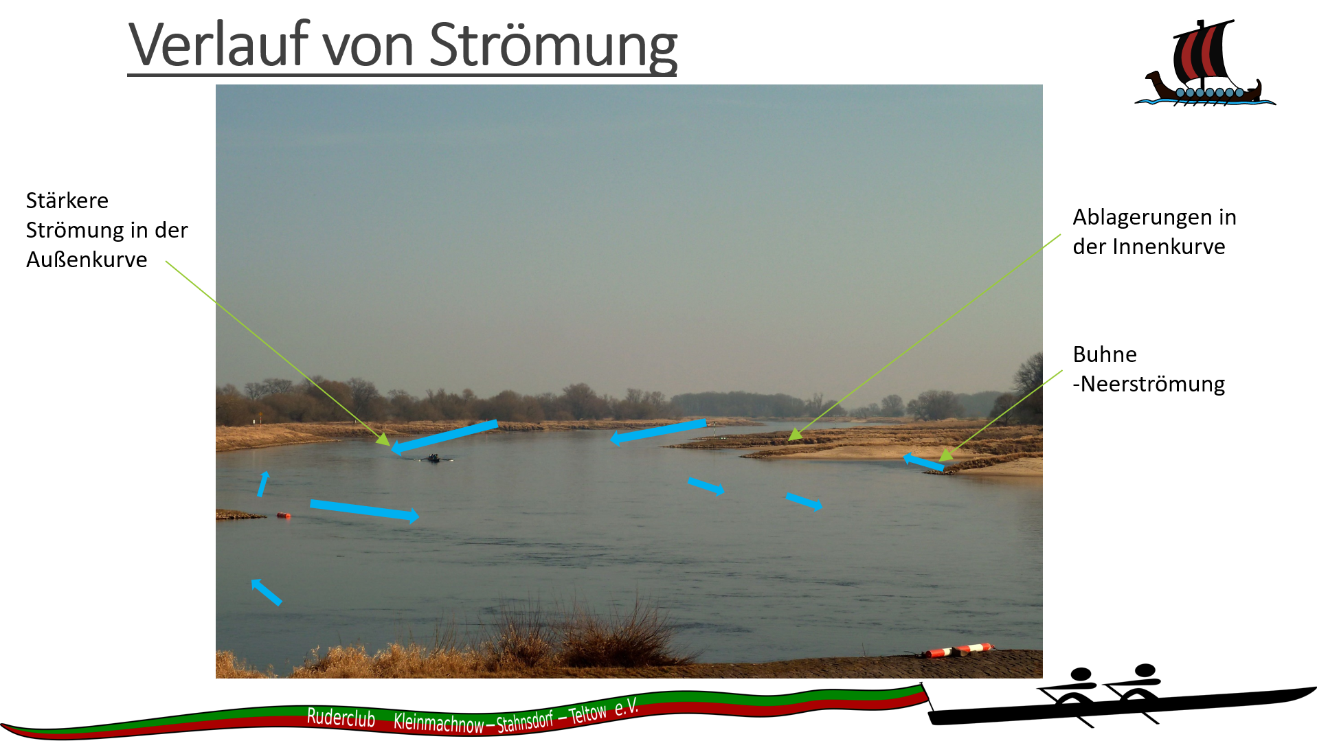 Strömungsverlauf auf der Elbe